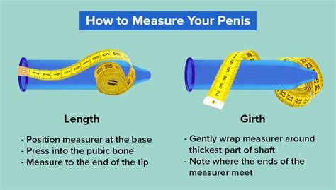 how to measure girth length